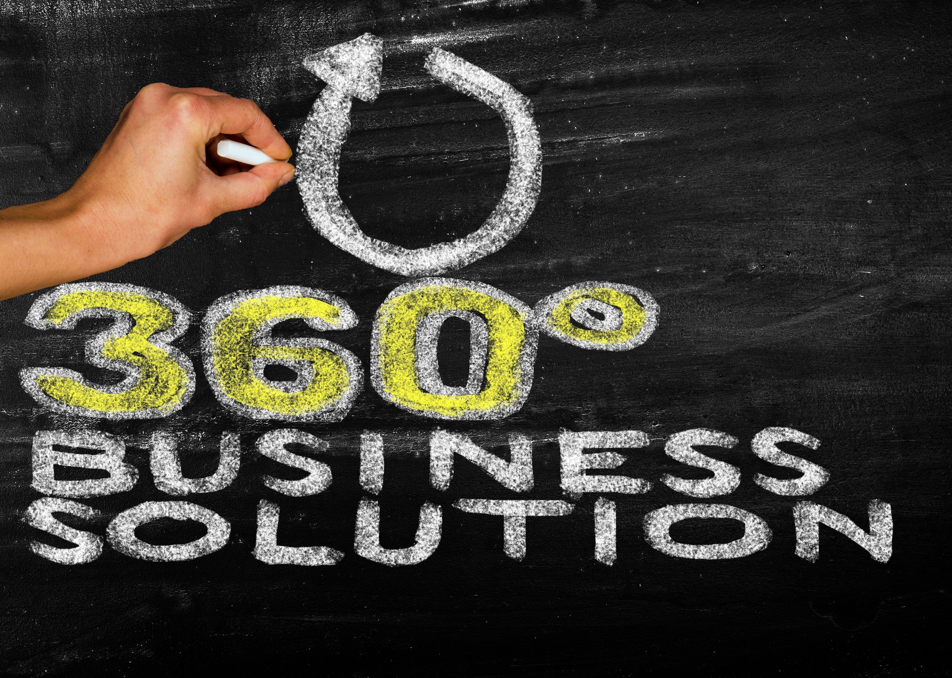 360 degree business solution